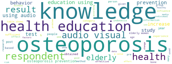 wordcloud