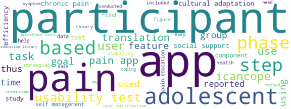 wordcloud