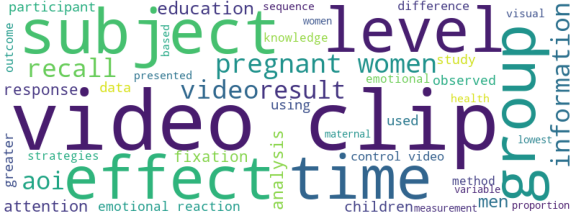 wordcloud
