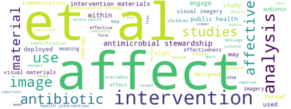 wordcloud