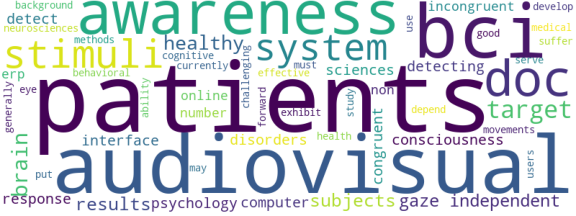 wordcloud