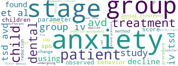 wordcloud