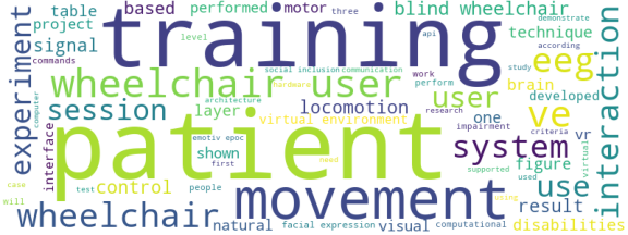 wordcloud