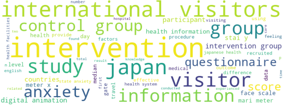 wordcloud