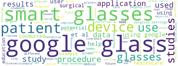 wordcloud