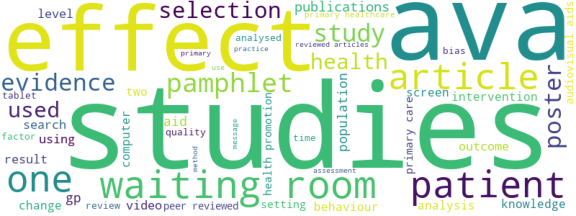 wordcloud