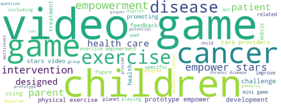 wordcloud