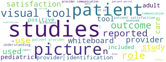wordcloud