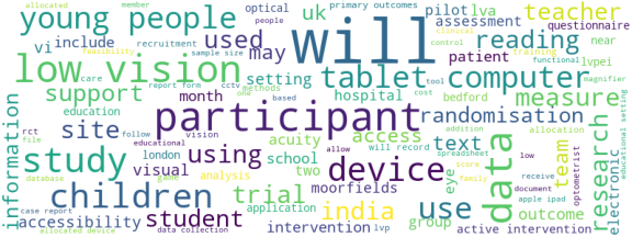wordcloud