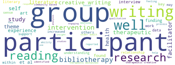 wordcloud