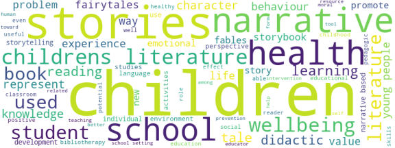 wordcloud