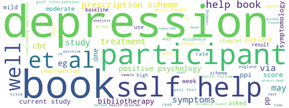 wordcloud