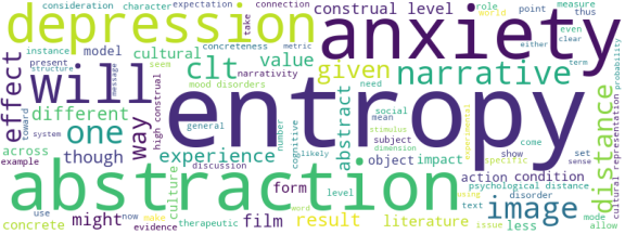 wordcloud
