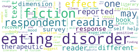 wordcloud
