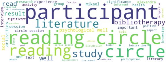 wordcloud