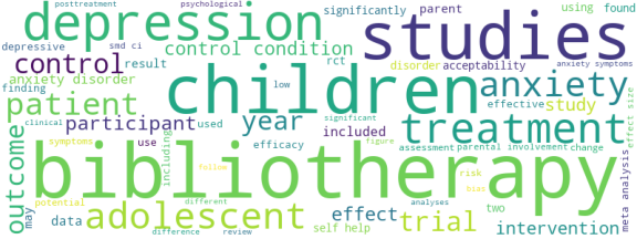 wordcloud