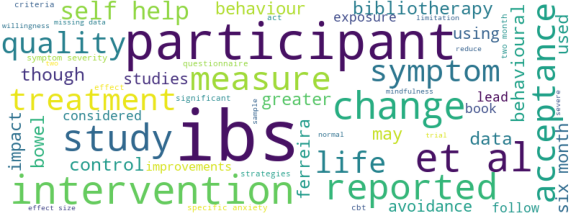 wordcloud