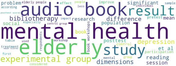 wordcloud