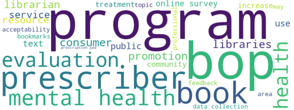 wordcloud