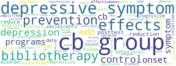 wordcloud