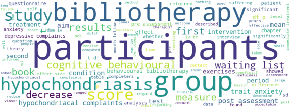 wordcloud