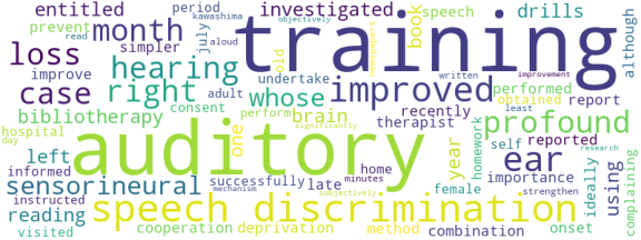 wordcloud