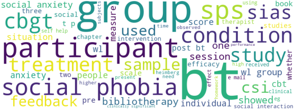 wordcloud