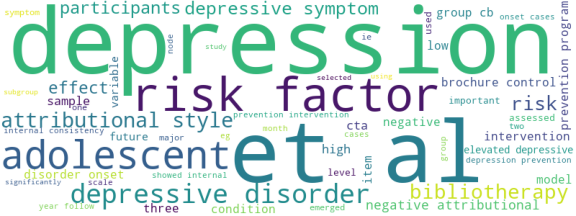 wordcloud