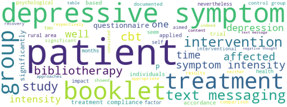 wordcloud