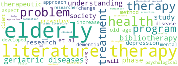 wordcloud