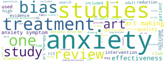 wordcloud