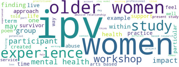 wordcloud