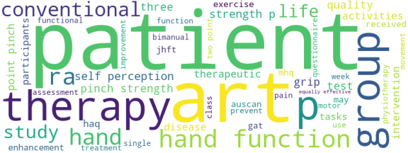 wordcloud