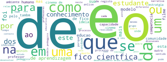 wordcloud