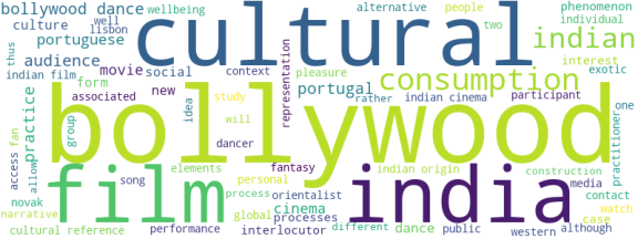 wordcloud