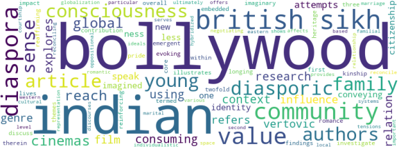 wordcloud