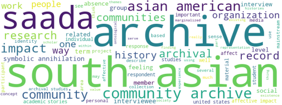 wordcloud