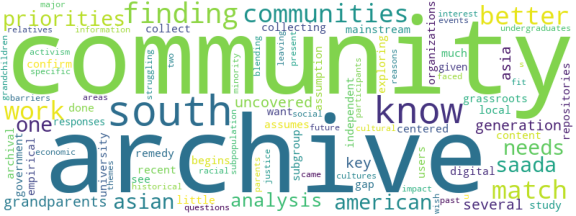 wordcloud