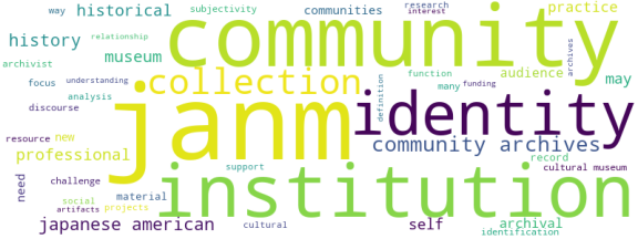 wordcloud