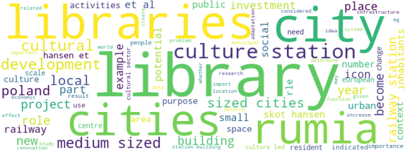 wordcloud