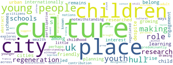 wordcloud