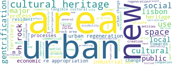wordcloud