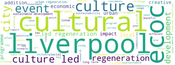 wordcloud