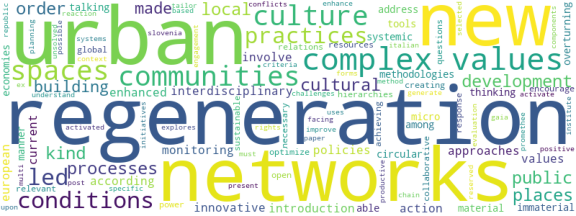 wordcloud