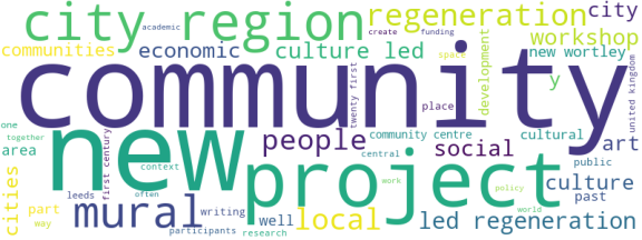 wordcloud