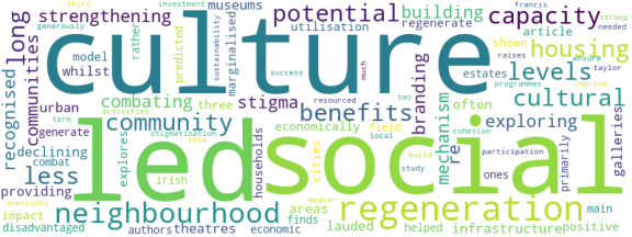 wordcloud