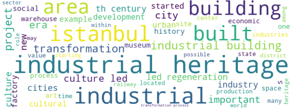wordcloud