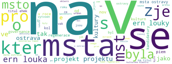 wordcloud