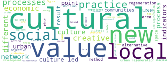 wordcloud