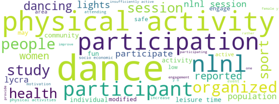 wordcloud